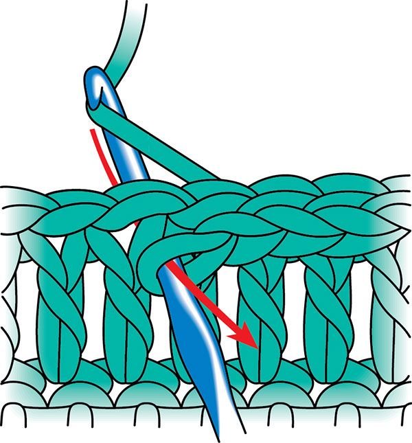 Slip Stitch Explained: What It's For and When to Use It