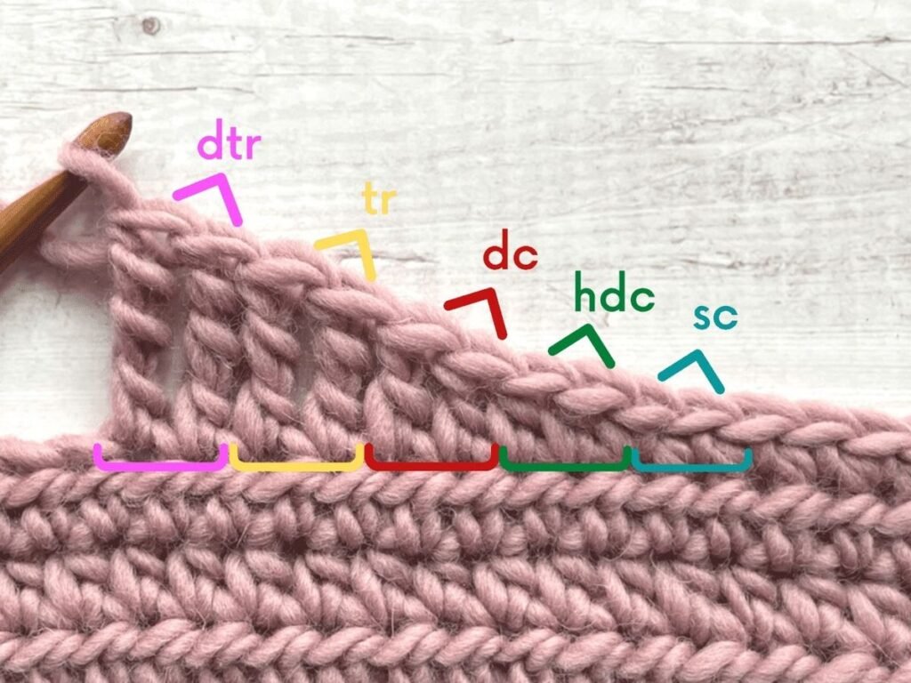 Single Crochet vs Half Double Crochet vs Double Crochet: Which Should You Learn First?